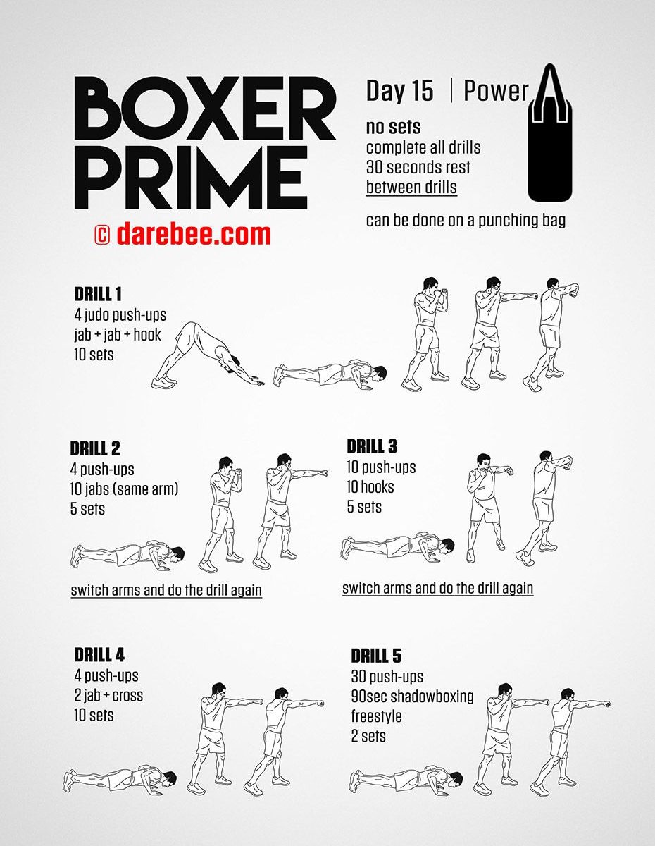 Best Boxing Exercises for Beginners